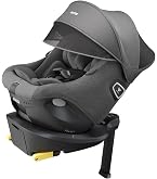 Amazon | サイベックス cybex エイトンQ ATONQ トラベルシステム